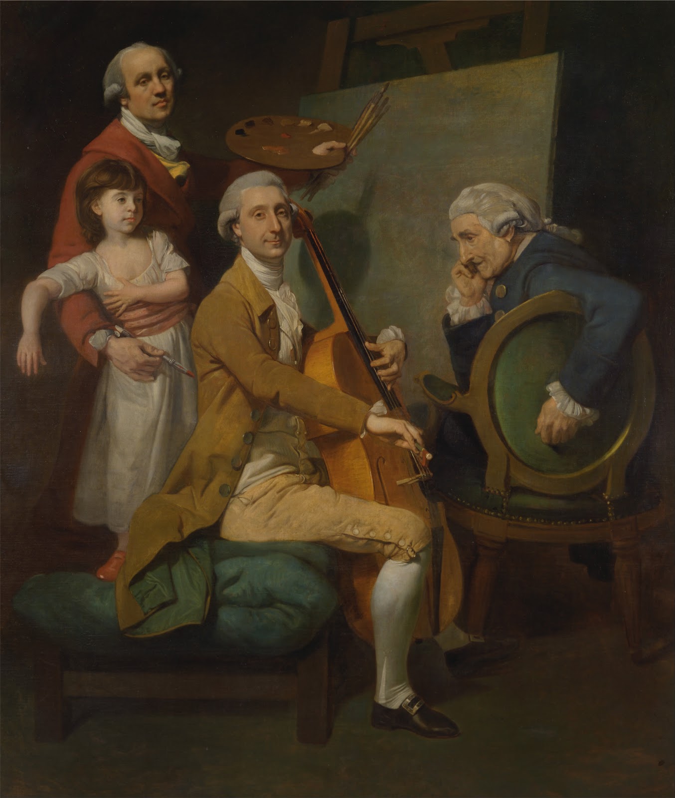 Johan+Zoffany-1733-1810 (20).jpg